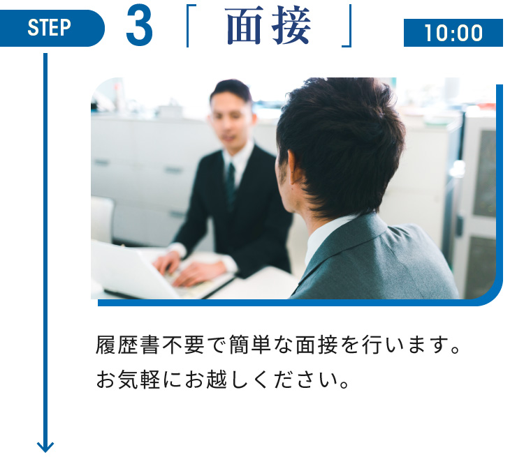 STEP3 「面接」